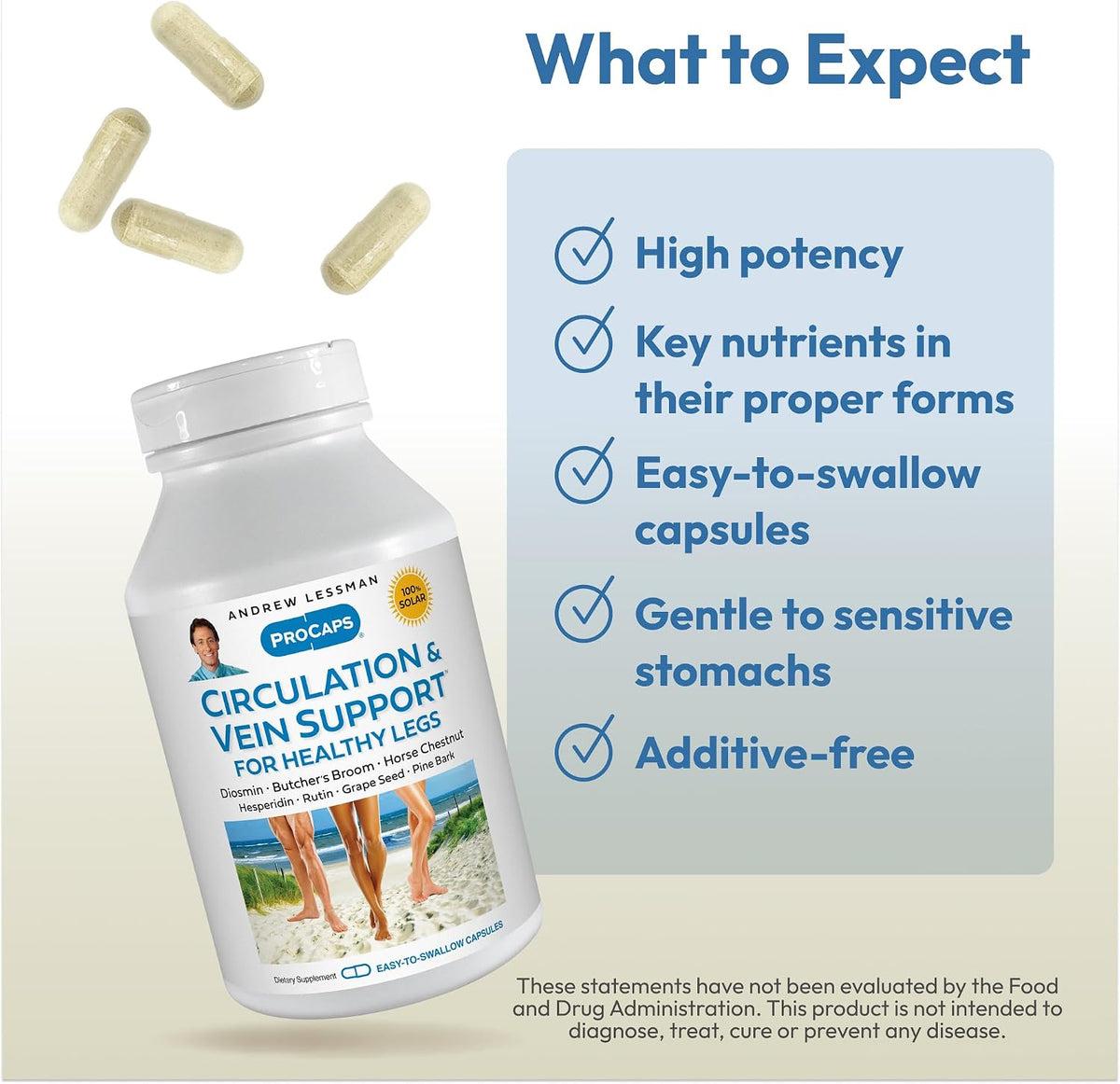 ANDREW LESSMAN ProCaps Circulation & Vein Support 60 Capsules