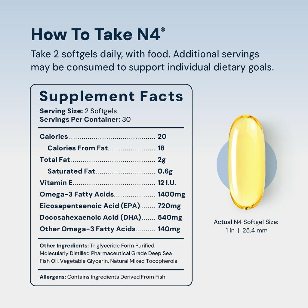 HPN N(4) 3,000 mg DHA/EPA Omega-3 for Joint & Brain, 60 Softgels | Icelandic omega-3 fish oil with 3,000 mg DHA/EPA supports muscle, joint and brain health; 60 softgels.