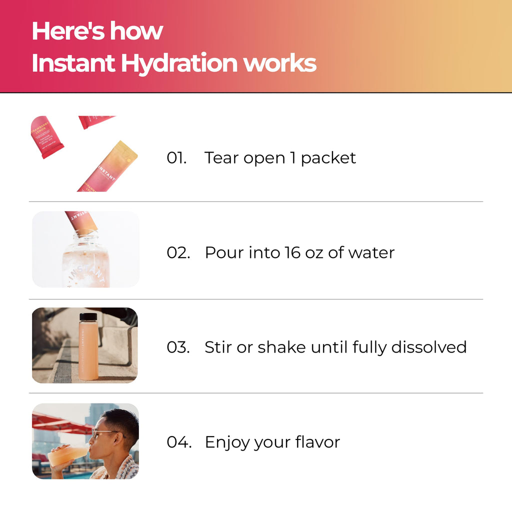 Instant Hydration Sugar Free Electrolytes Powder Packets Variety Pack - Watermelon, Raspberry, Lemon Lime Drink Mix & Travel Essentials with Magnesium and Potassium - Post Workout Recovery - 20 Sticks