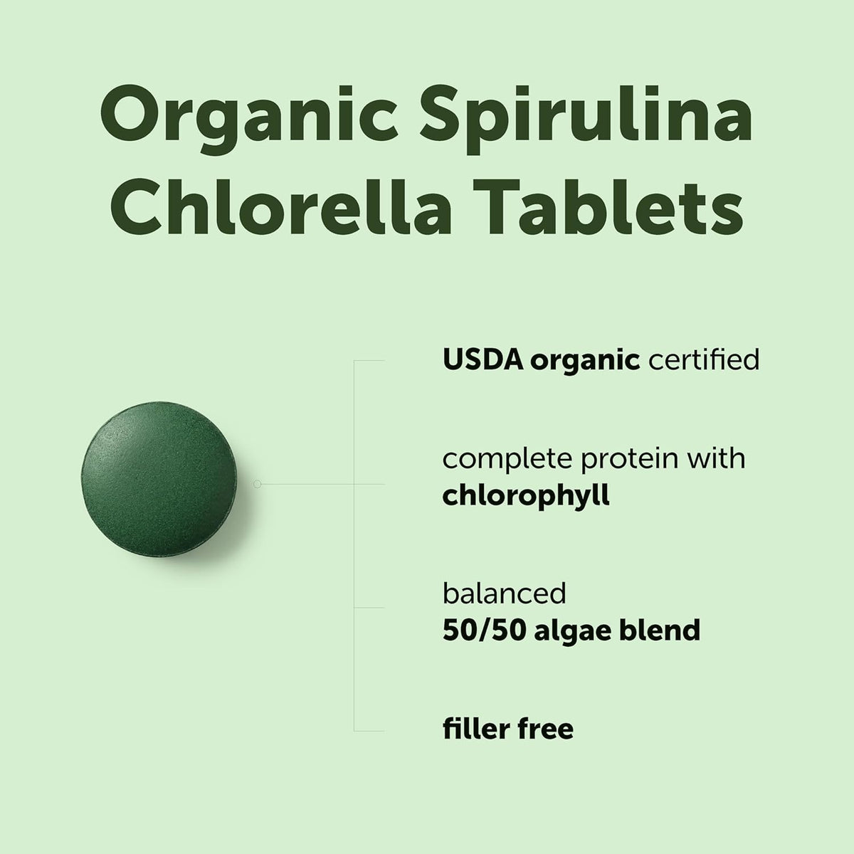 Micro Ingredients Organic Spirulina Chlorella Tablets, 720 Count | 4 Month Supply. 50/50 Algae Blend, Broken Cell Wall, Sunlight Grown. Contains Vegan Protein & Naturally Occurring Chlorophyll