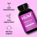 HUM Wing Man Liver Support Supplement Milk Thistle Dandelion Root, 60 Count