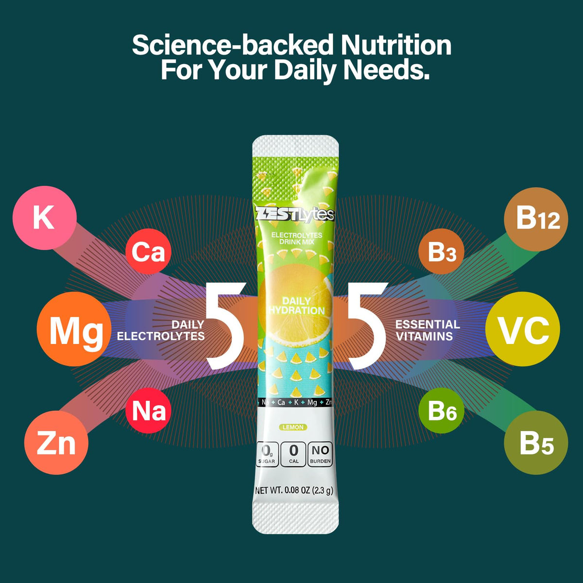 40 Sticks Low Sodium Sugar Free & 0 Calorie Electrolyte Hydration Packets | Lightly Sweet Electrolyte Powder Drink Mix, Liquid Daily IV Flavors Lemon Orange Peach Grapefruit