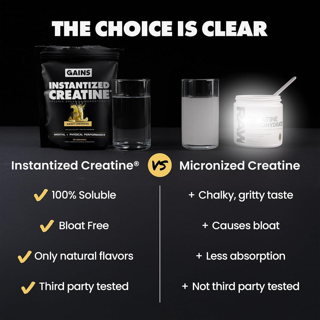 Gains in Bulk Instantized Creatine Monohydrate for Women and Men, Soluble Pre Workout Powder, Supports Muscle Building, Strength and Performance, Unflavored and Sweet Lemonade, 60 Servings