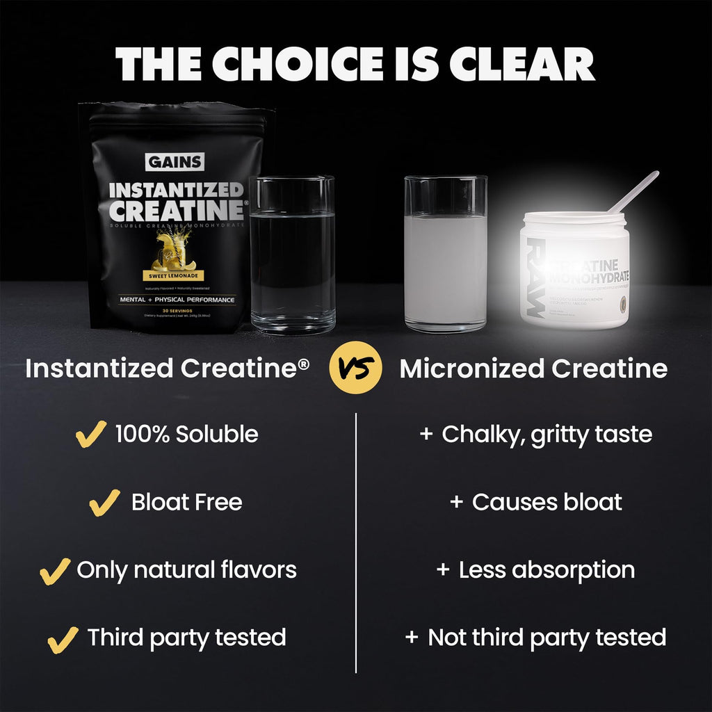 Gains in Bulk Instantized Creatine Monohydrate, Unflavored, 100 Servings