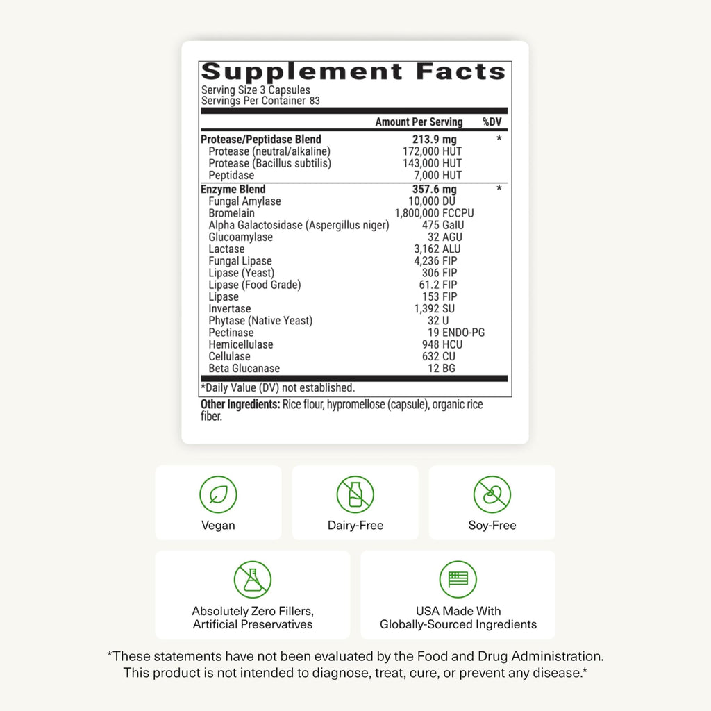 BIOptimizers MassZymes - Complete Digestive Enzymes Supplement for Gut Health - Bloating Relief for Men and Women - Lipase Amylase Bromelain Digestive Enzymes (120 Capsules)