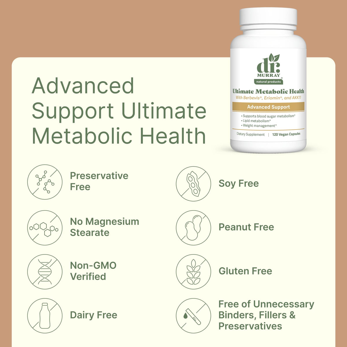 Dr. Murray's Ultimate Metabolic Health - Berbevis® Berberine Phytosome + Eriomin® Citrus Flavonoids + Ceylon Cinnamon + Akkermansia AKK11® Probiotic | Vegan | GMP Certified | 60 Capsules