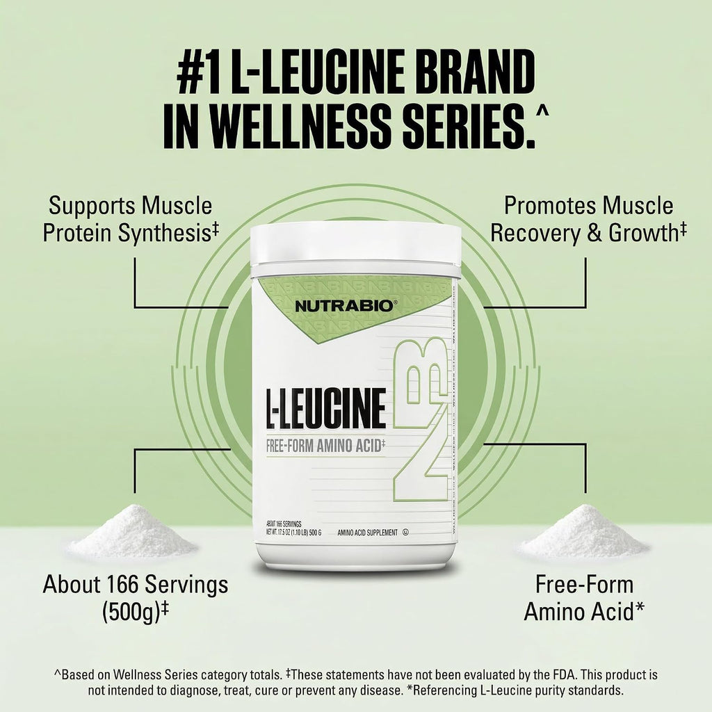 NutraBio 100% Pure L-Leucine - Muscle Recovery and Support - Naturally Fermented Free Form Amino Acid - Vegan, Non-GMO, Gluten Free - (500 Grams)