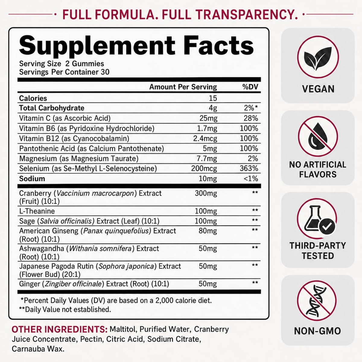 2 Pack Cranberry Gummies -Urinary Tract Health and Kidney Cleanse | High Absorption Formula with Ashwagandha, Selenium 363% DV, Ginseng&VB for Daily Antioxidant &Vitality Support-120 Gummies
