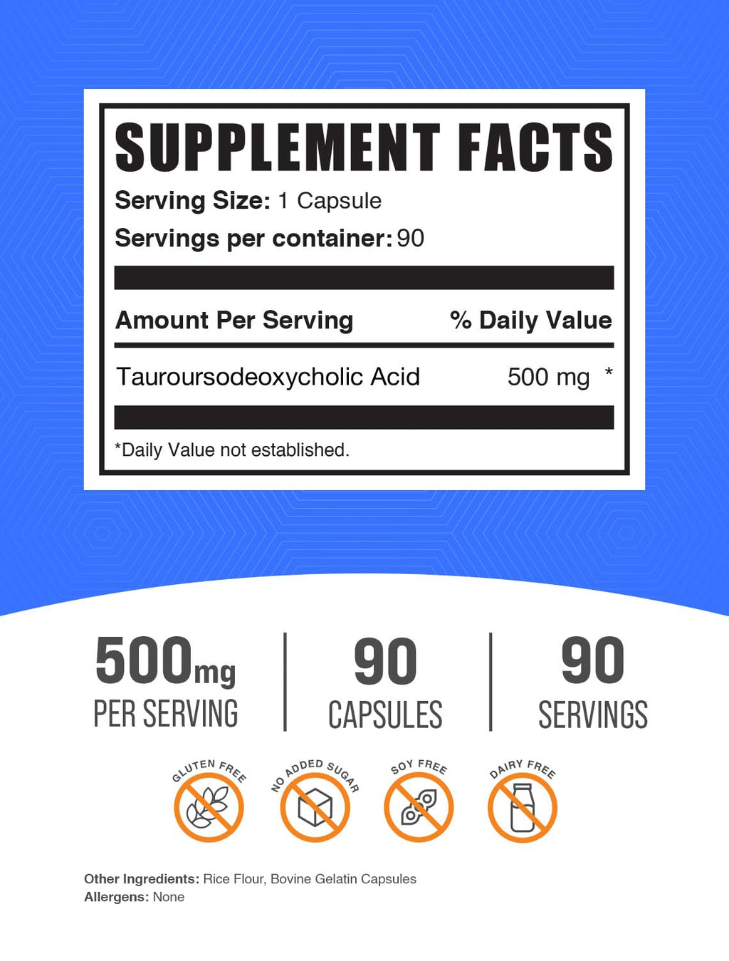 BulkSupplements.com TUDCA Capsules - TUDCA Supplement, Tauroursodeoxycholic Acid, TUDCA 250mg for Liver Support - Gluten Free, 1 Capsule per Serving, 60 Capsules (Pack of 1)