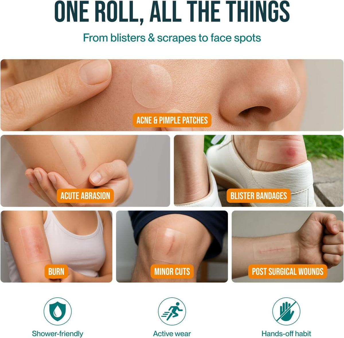 Hydrocolloid Roll for Wound Care, Hydrocolloid Patch Bandages | Self-Adhesive, Bed Sore Bandages, Highly Absorbent For Burn, Blister, Acne Care, Sterile And Waterproof (2in X 12ft)