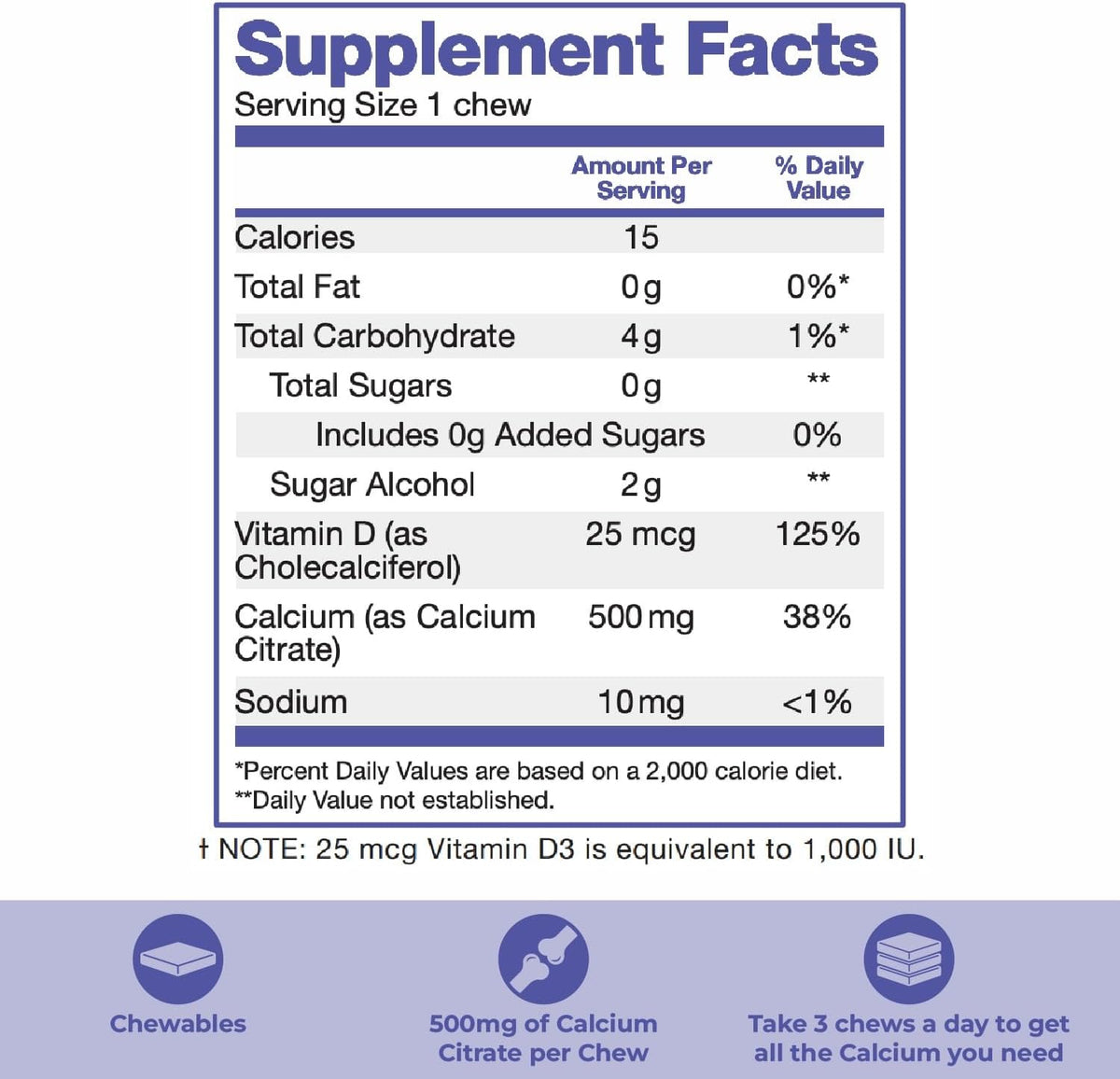Bari Life Just One, Once Daily Bariatric Multivitamin with Iron (30 Tablets) and BariBurst Calcium Citrate Soft Chews for Gastric Bypass, Gastric Sleeve and Duodenal Switch (Sour Grape)