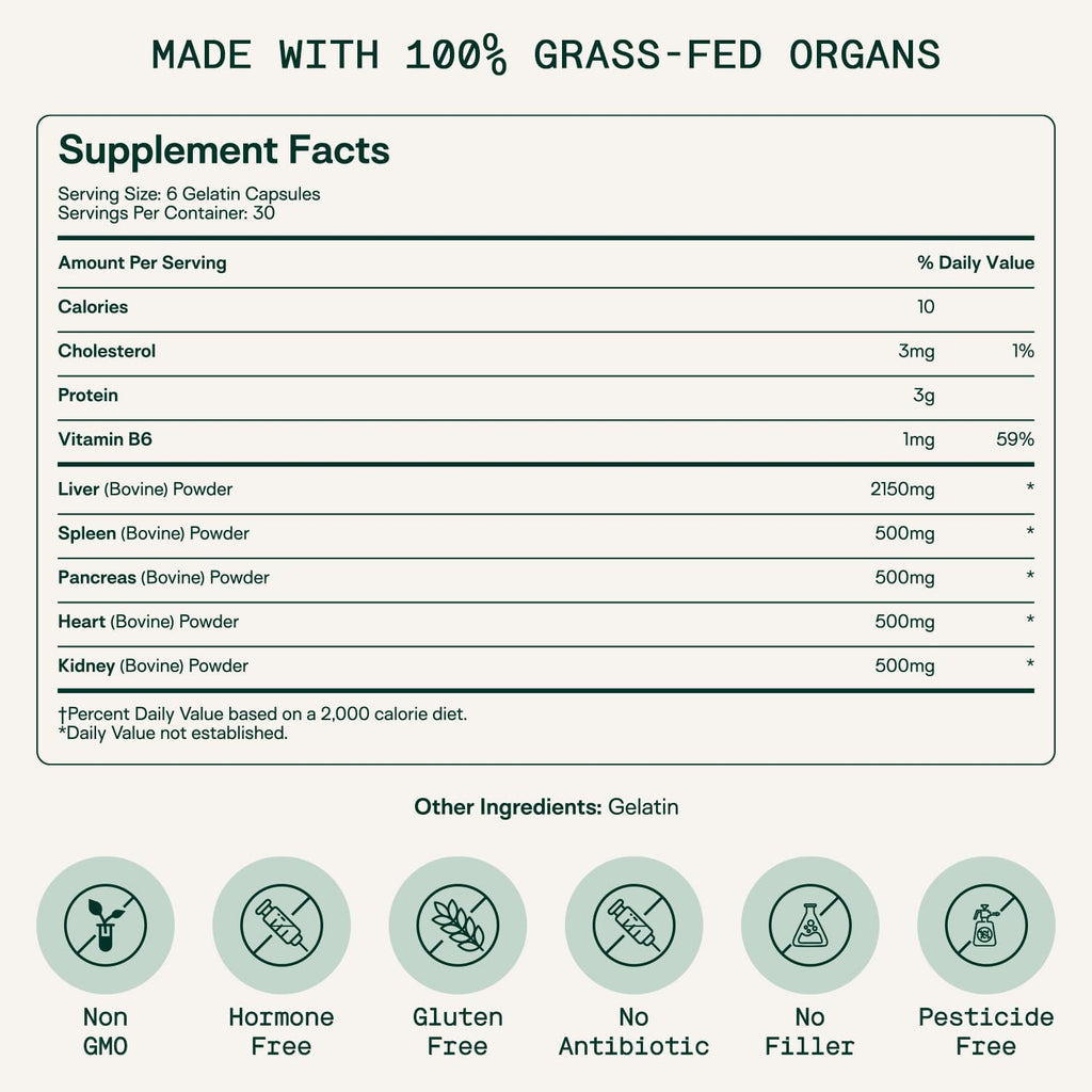 Adapt Naturals Foundational Nutrition Bundle – Bio-Avail Multivitamin & Organ Supplement with Grass-Fed Liver, Heart, Kidney & More – 30-Day Supply