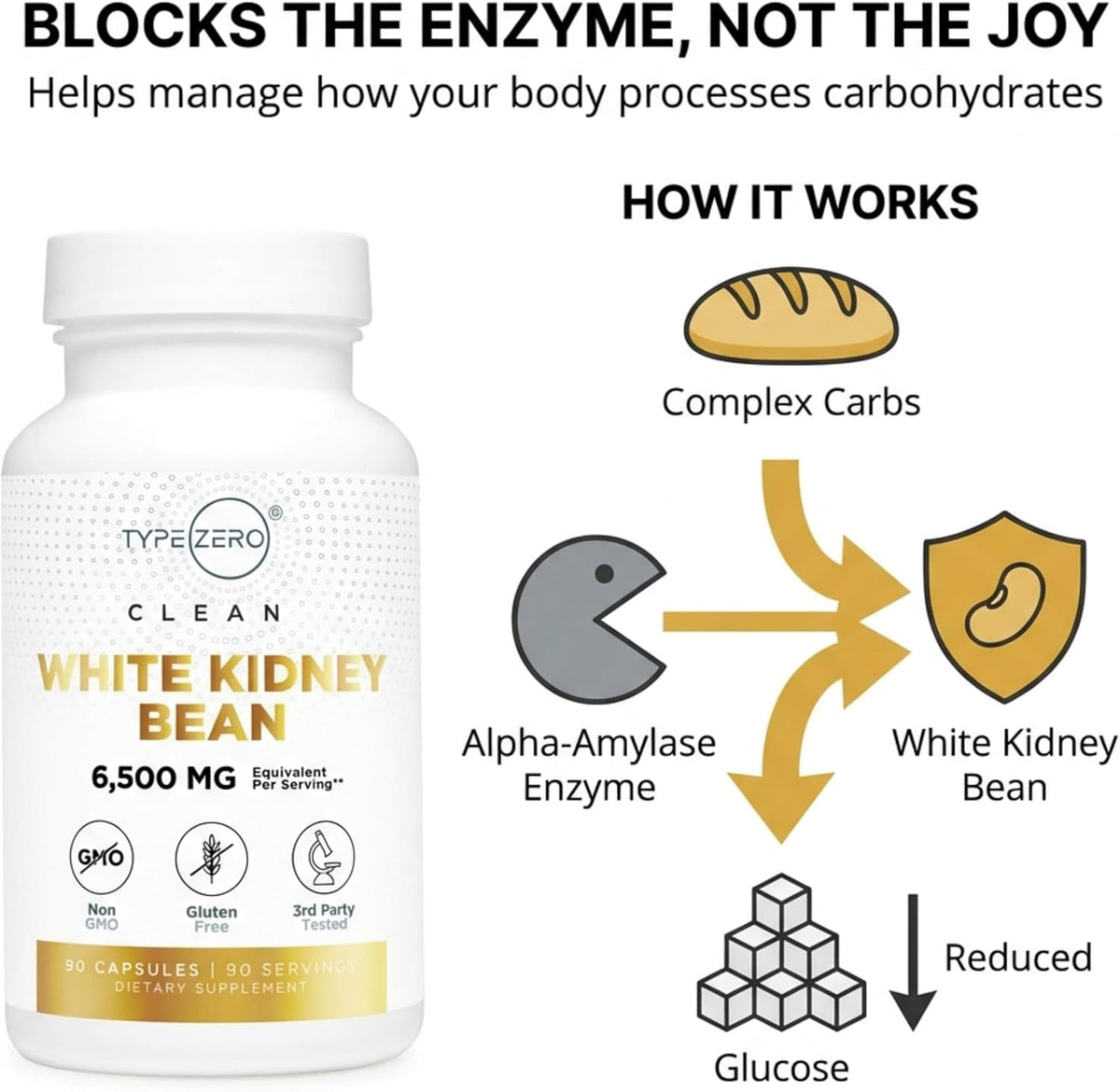Type Zero Clean White Kidney Bean Extract 90 Capsules for 90 Servings Per Bottle - Non-GMO, Gluten Free