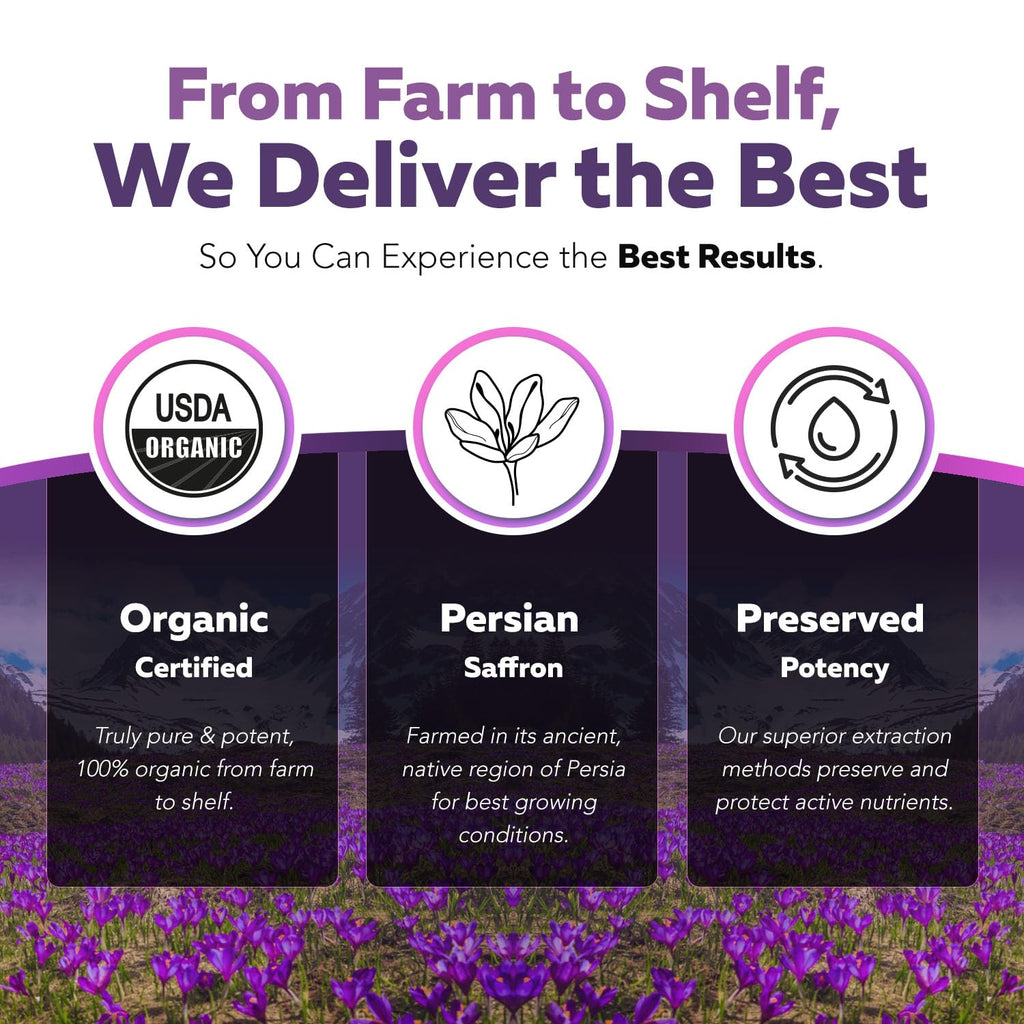 Organic Saffron Extract: Optimized Extract with Safromotivines, Safranal, and Crocins – Clinically Studied | Premium Persian Sargol Quality | Supports Mood, Calmness, and Relaxation – 30 Servings