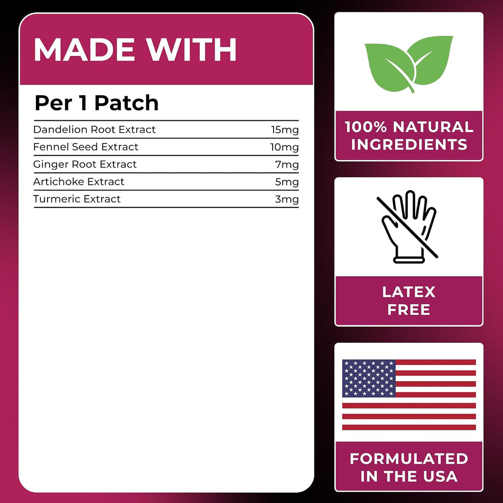 PATCH4U Unpuff Patches with Dandelion & Ginger 60 Count (60 Day Supply)