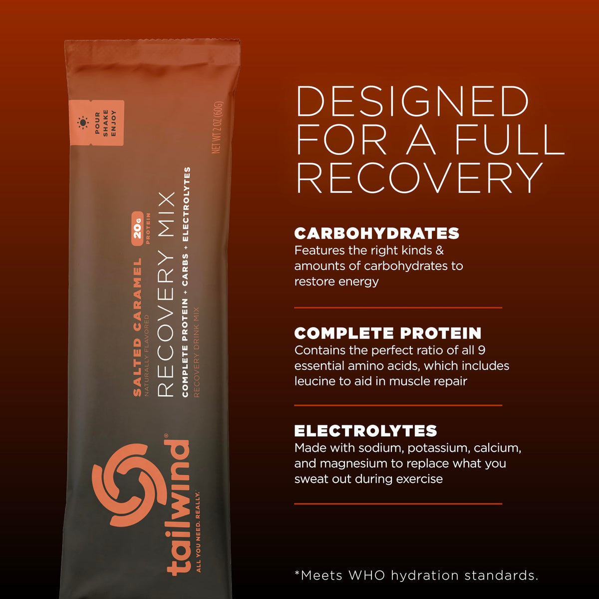 Tailwind Nutrition Recovery Mix, Chocolate, 20-Serving Bag