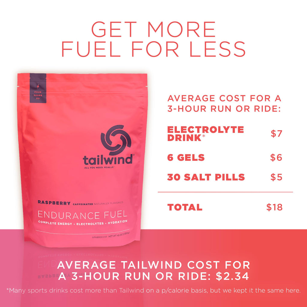 Tailwind Nutrition Endurance Fuel, Dauwaltermelon, 50-Serving Bag