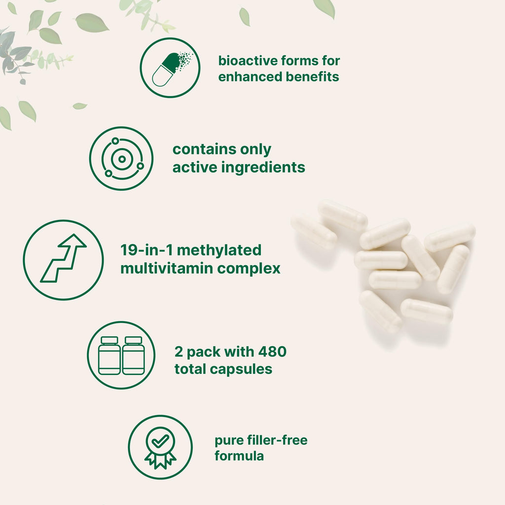 Micro Ingredients Pure Methylated Multivitamin Supplement, 240 Capsules | 19-in-1 Formula with Methylfolate, Methyl B12, Vitamins C, D, Magnesium & Zinc. For Women & Men. Iron Free, Filler Free.