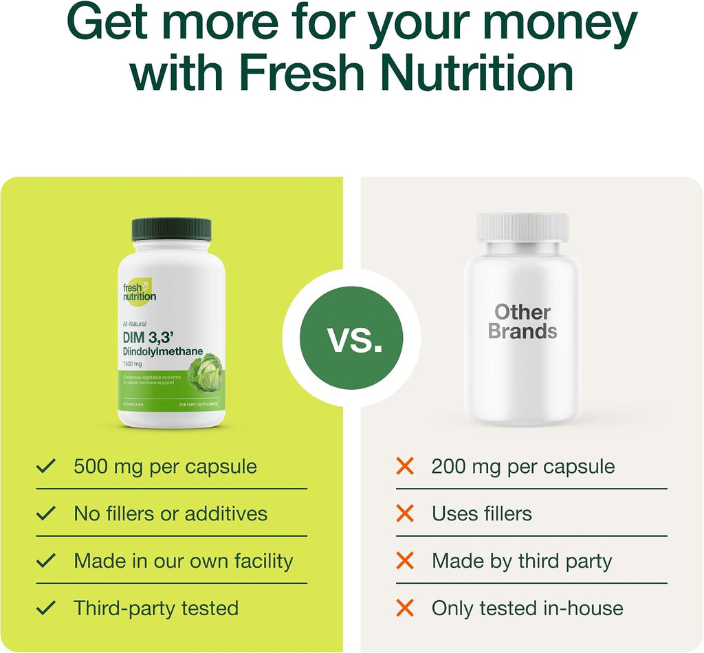 DIM Supplement 500mg - Diindolylmethane – Vegan, Non-GMO, Gluten-Free - 90 Capsules