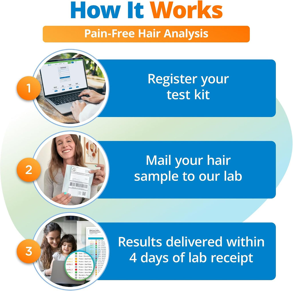 5Strands Food & Beverage Intolerance & Environmental Sensitivity Test, at Home Hair Analysis for Adults & Kids, Digestive & Environmental Insight, Results in 4 Days