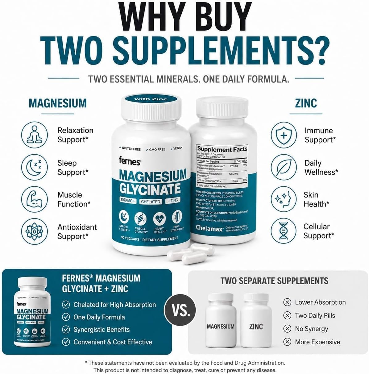 Magnesium Glycinate with Zinc - 275mg Elemental Magnesium + 8mg Zinc for Busy Professionals Who Need Better Sleep, Muscle Recovery and Immune Support, 180 Capsules