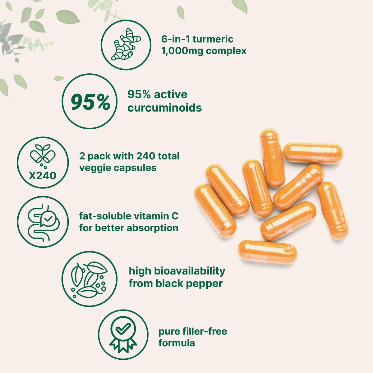 Micro Ingredients Turmeric Curcumin 1,000mg Per Serving, 120 Capsules | Turmeric Curcumin Supplement with 95% Curcuminoids, Black Pepper & Ginger. Filler Free, Non-GMO, Vegetarian, Gluten Free.