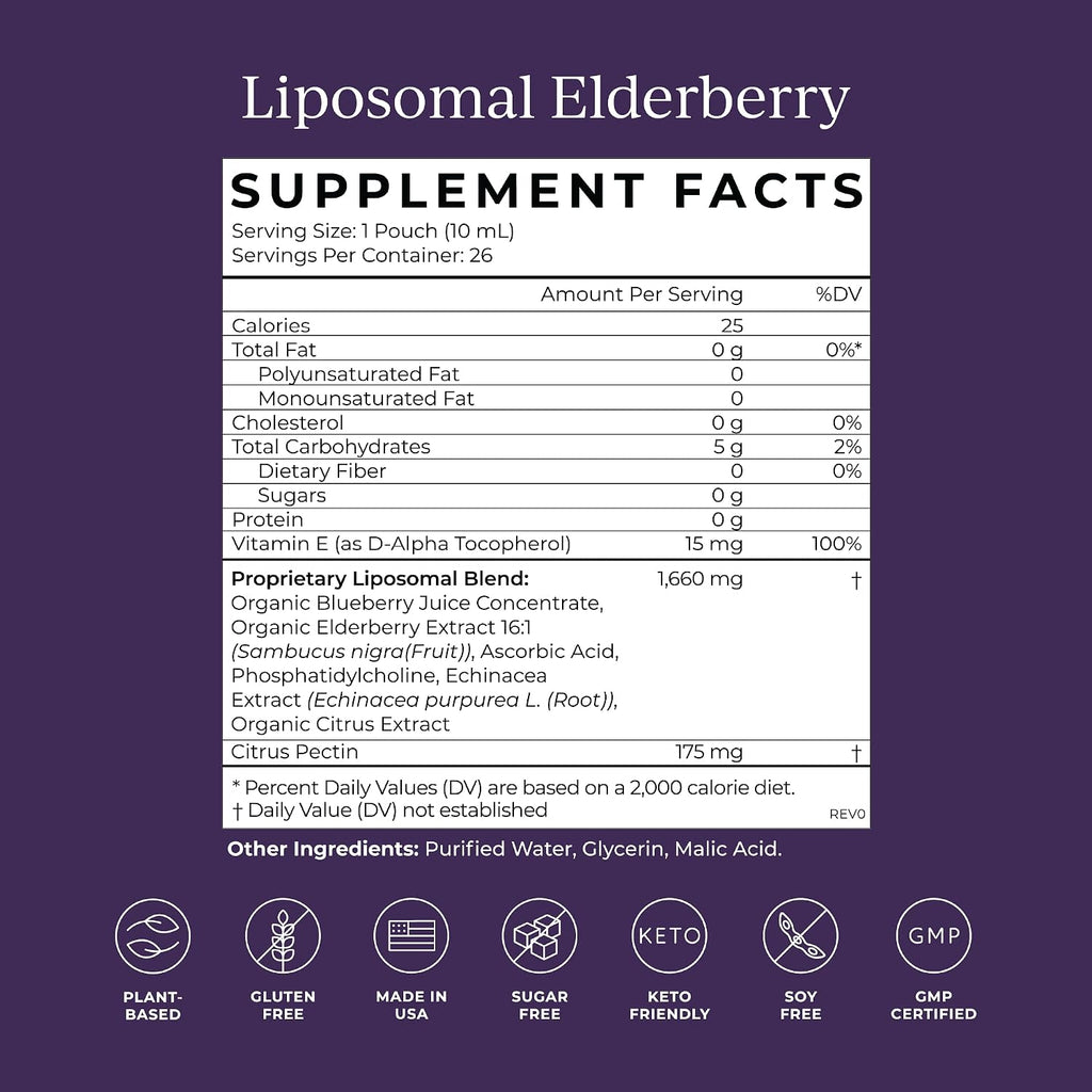 CYMBIOTIKA Liposomal Elderberry with Vitamin E for Immune Support