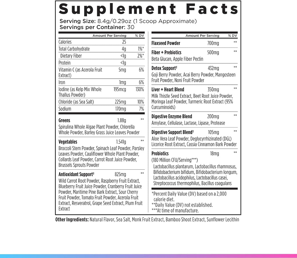 Livingood Daily Greens & Superfood Powder, Super Greens for Gut Health, Green Juice Powder with Spirulina, Chlorella, and Digestive Enzymes, Probiotics for Digestive Support, Chocolate, 30 Servings
