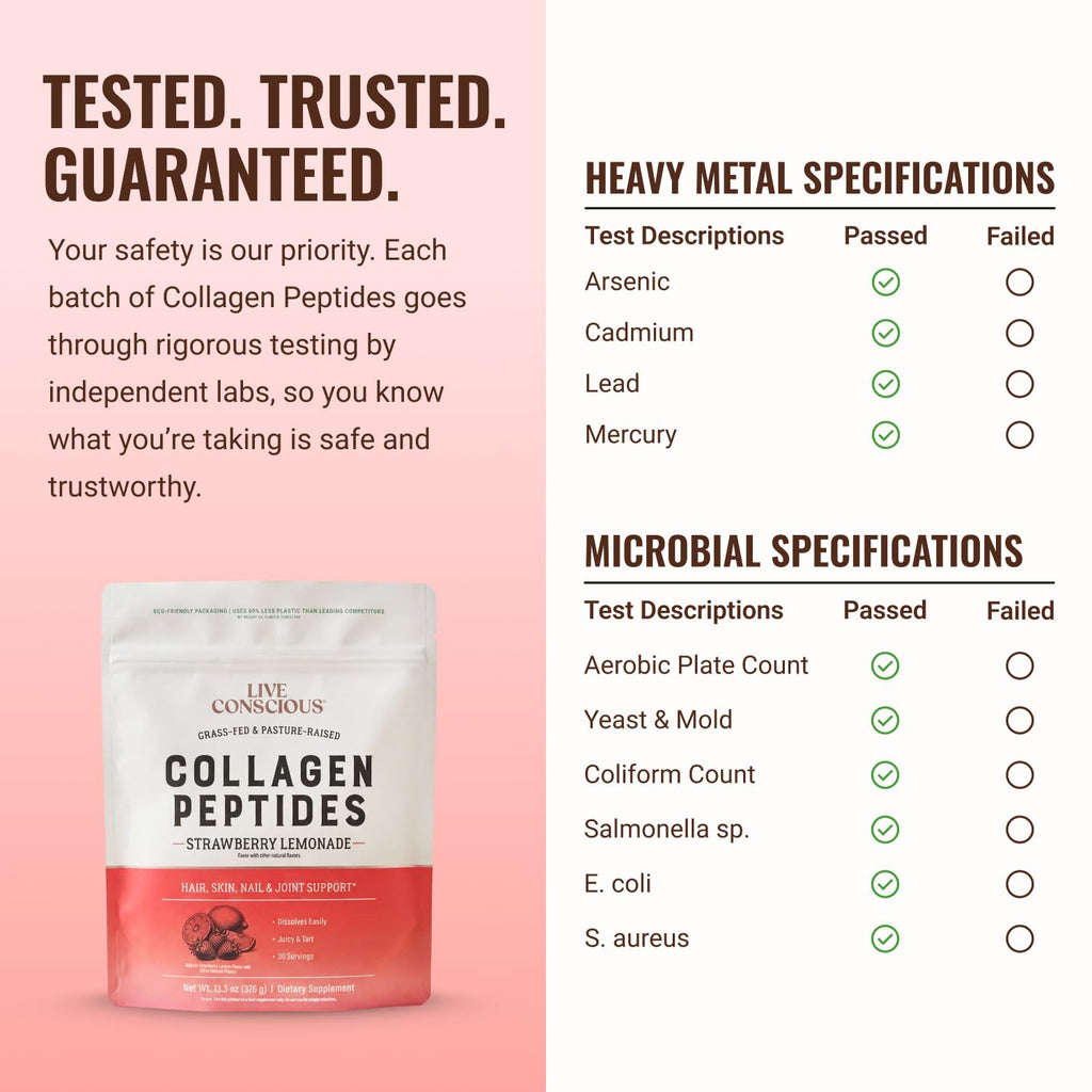 Live Conscious Collagen Peptides Powder - Naturally-Sourced Hydrolyzed Collagen Powder - Hair, Skin, Nail, and Joint Support - Type I & III Grass-Fed Collagen Supplements for Women and Men - 16oz