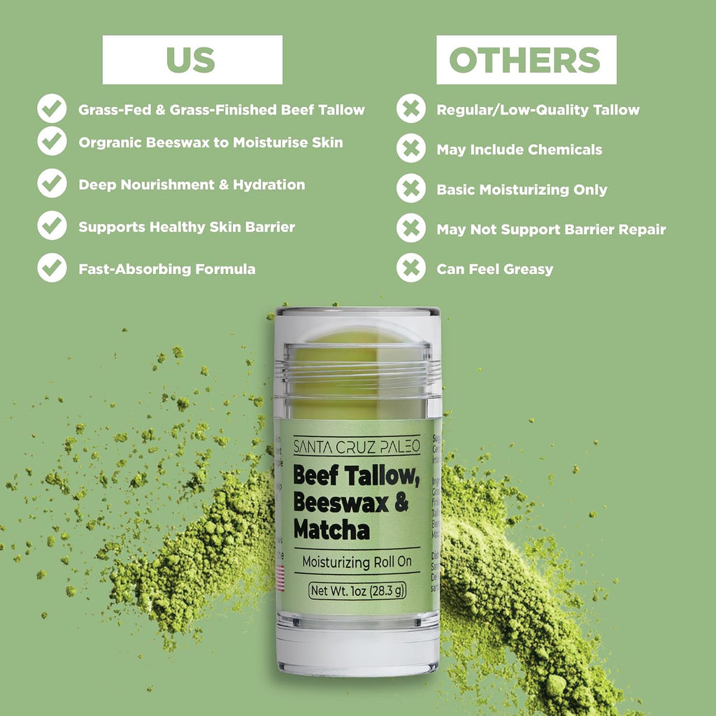 Santa Cruz Paleo Beef Tallow Matcha Moisturizing Balm