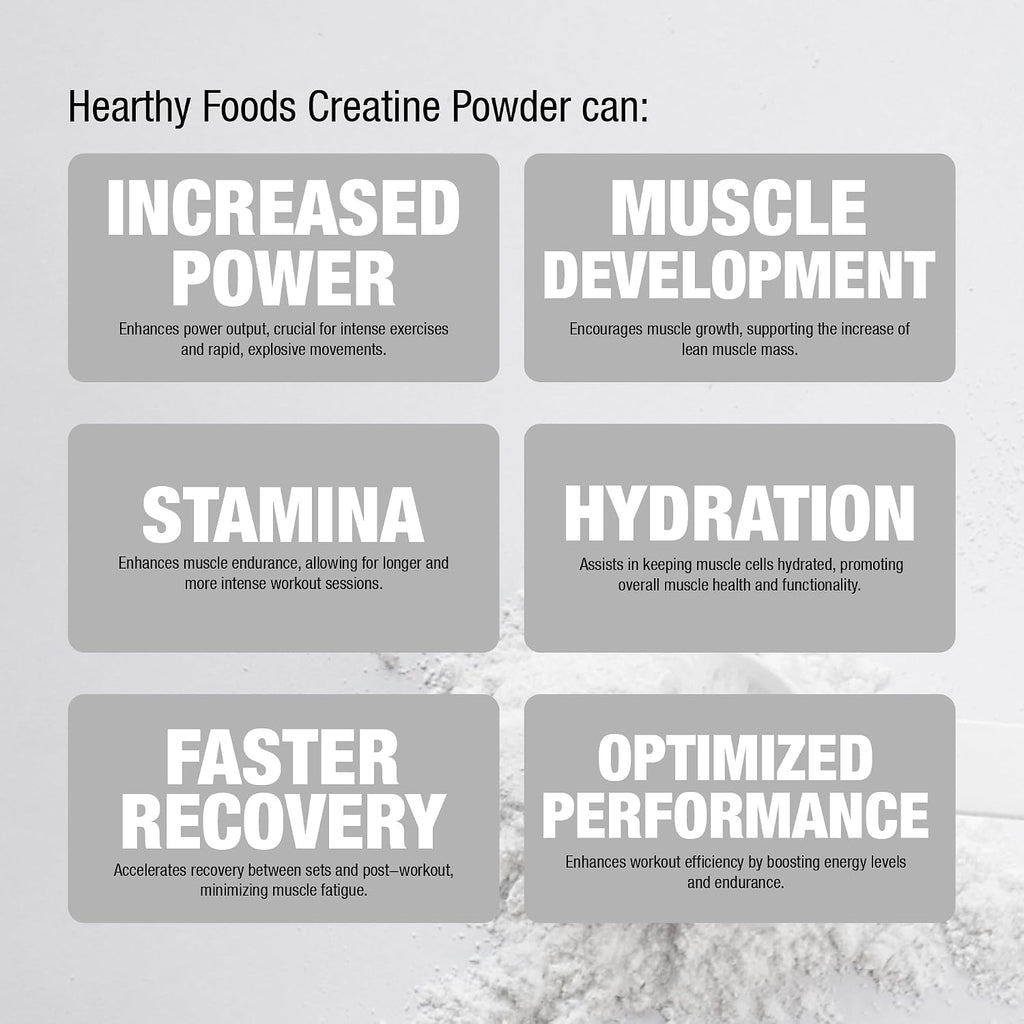 HEARTHY FOODS Creatine Monohydrate Micronized Powder 500G - 100 Servings, 5000mg Per Serving (5g) - for Men & Women Muscle Growth & Recovery - UNFLAVORED
