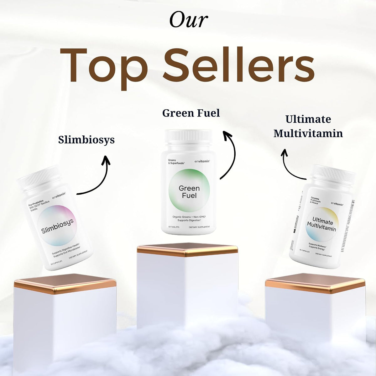 envitamin Green Fuel & Methylated Multivitamin