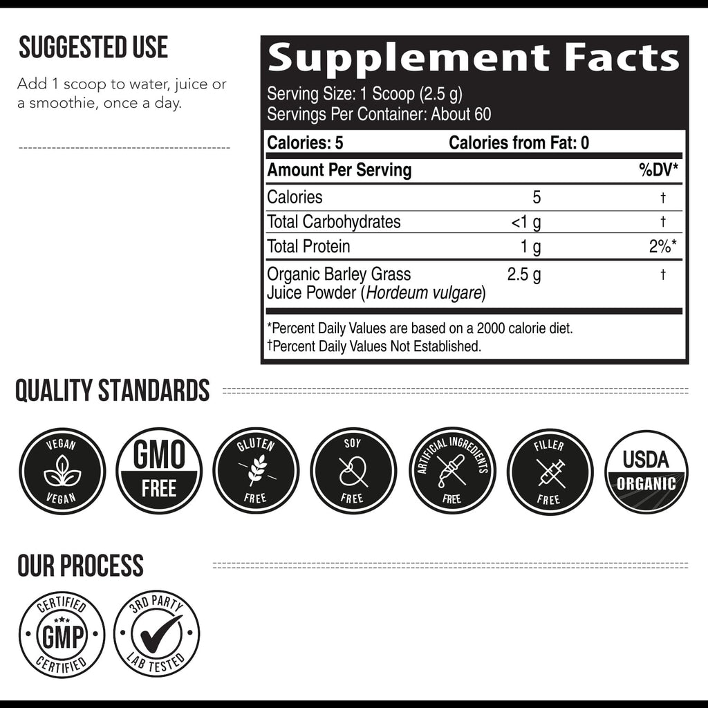 Organic Wheatgrass Juice Powder - Organic, Grown in Volcanic Soil of Utah - Raw BioActive Form, Cold-Pressed Then CO2 Dried, 20:1 Concentrate Juice Extract - Unflavored (5.3 oz – 60 Servings)