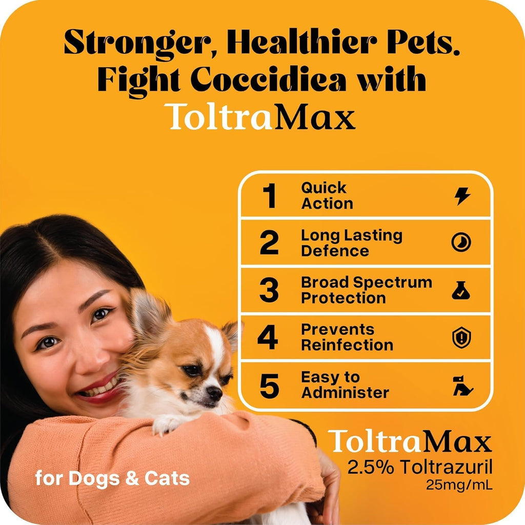 Toltrazuril 2.5% for Horses, Dogs, Cats, 60mL/2 Ounce, for Non-Food Chain Animals, Alfalfa