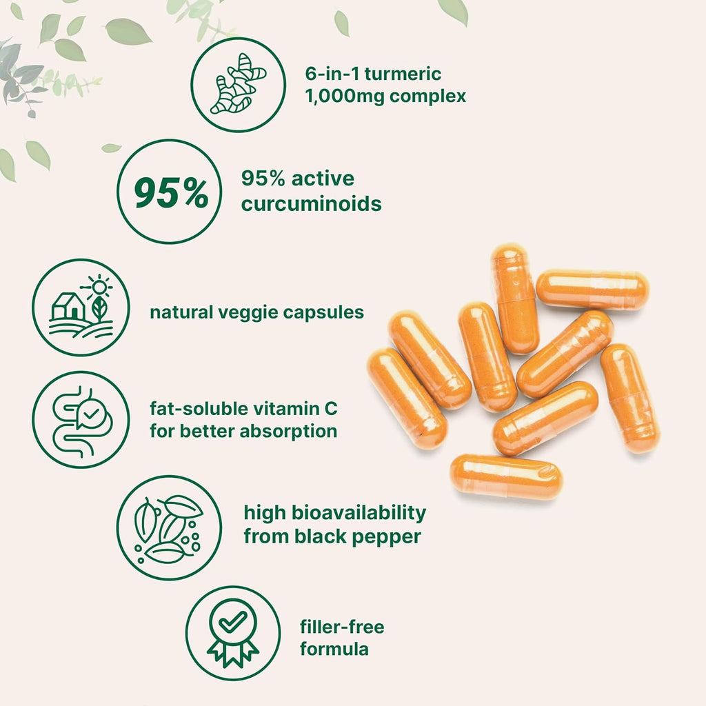 Micro Ingredients Turmeric Curcumin 1,000mg Per Serving, 120 Capsules | Turmeric Curcumin Supplement with 95% Curcuminoids, Black Pepper & Ginger. Filler Free, Non-GMO, Vegetarian, Gluten Free.