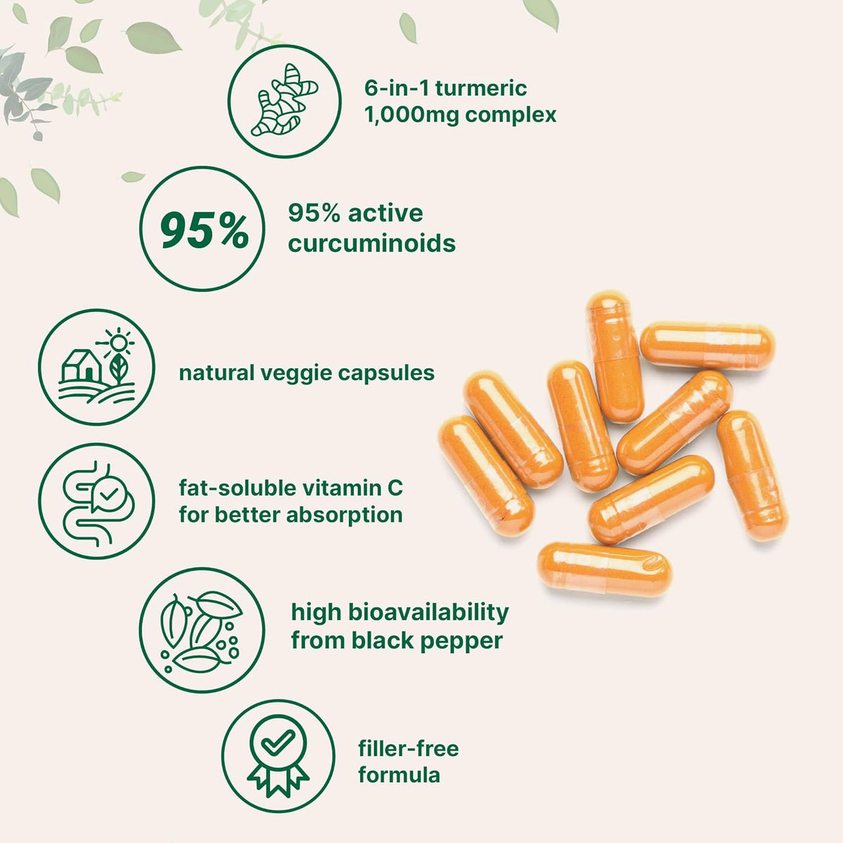Micro Ingredients Turmeric Curcumin 1,000mg Per Serving, 120 Capsules | Turmeric Curcumin Supplement with 95% Curcuminoids, Black Pepper & Ginger. Filler Free, Non-GMO, Vegetarian, Gluten Free.