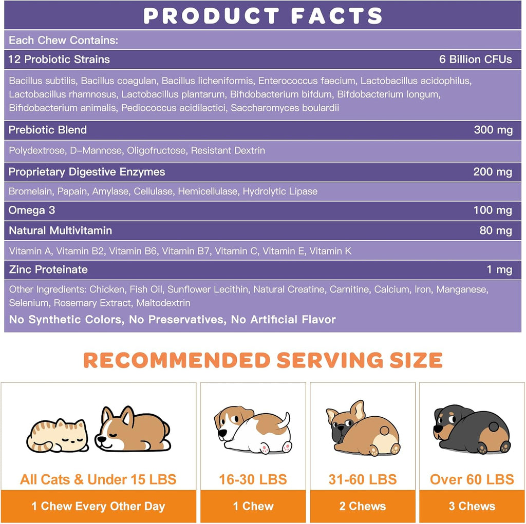NATURE TARGET 6 Billion Freeze Dried Probiotics for Dogs, 120 Bites | With Prebiotics & Enzymes, Vitamins & Omega 3, Support Digestive & Gut Health, Itch Relief, Reduce Diarrhea