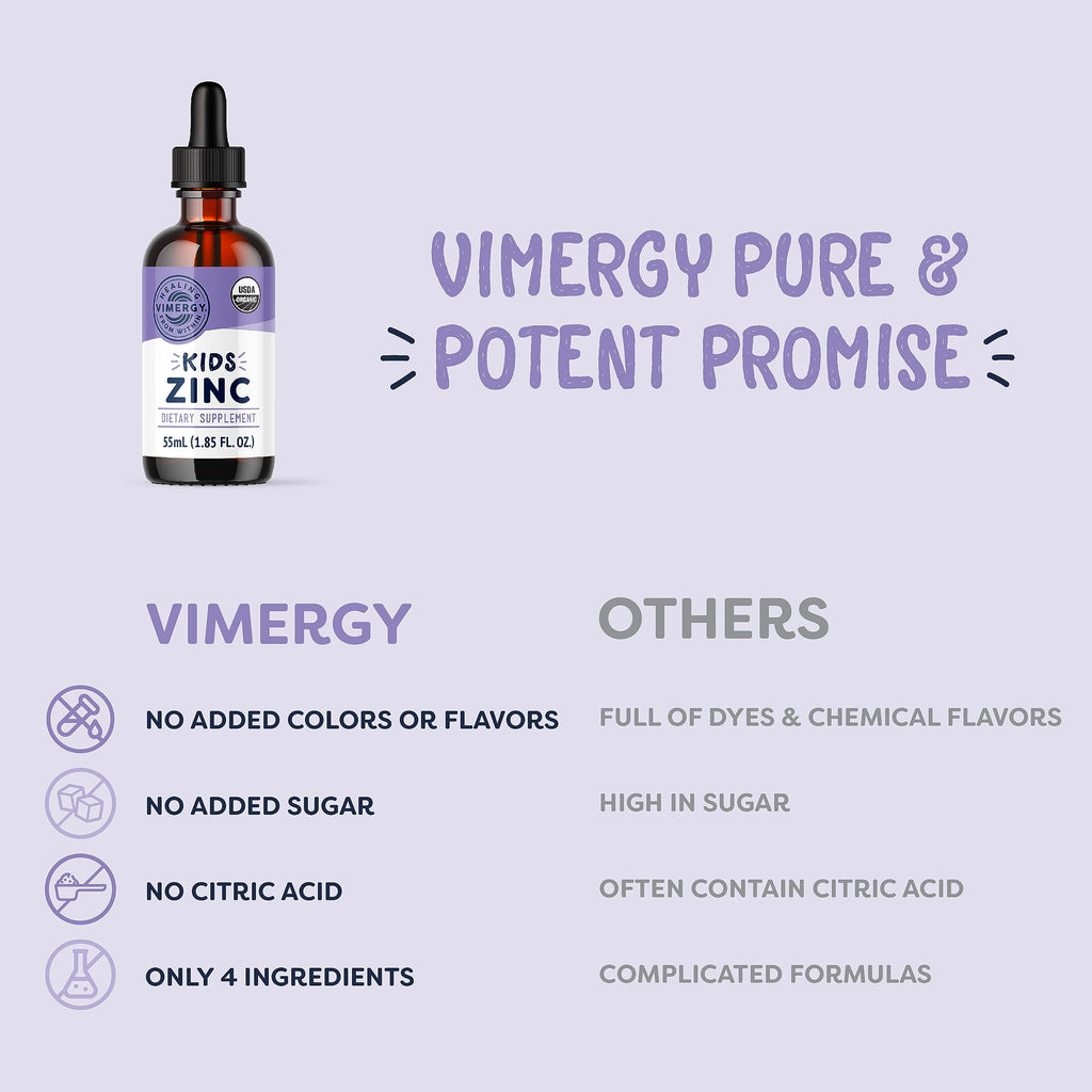 VIMERGY USDA Organic Zinc Supplements for Women & Men (7.5mg Liquid Zinc Per Serving) Fast-Absorbing Immune Support, Promotes Healthy Bones & Skin, Vegan, Up to 57 Servings (115 mL)
