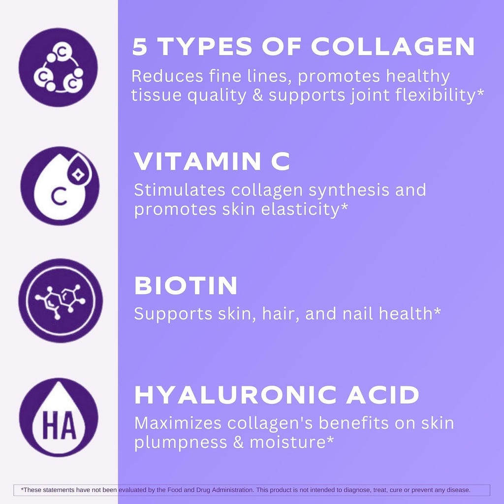 Vital Vitamins Multi Collagen Plus Pills + Biotin Complex Pills
