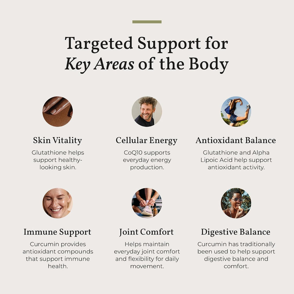 Terra Health Essentials Liposomal Glutathione & Curcumin Bundle - Antioxidant Immune, Skin & Mobility Support - Maximum Absorption & Great Tasting - Non-GMO, Vegan - 2oz Each, 30 Day Supply