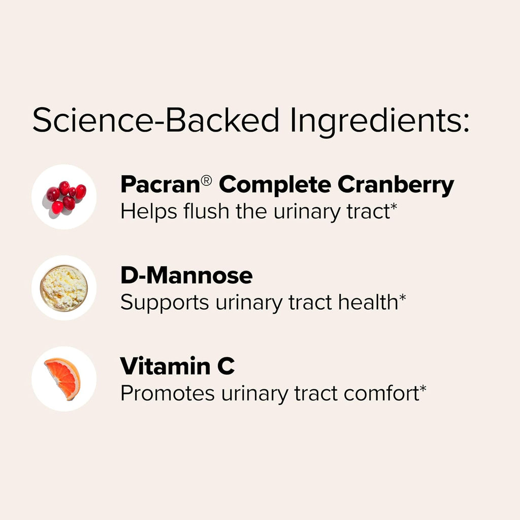 URO Urinary Tract Gummies with Pacran Cranberry – 30-Day Supply