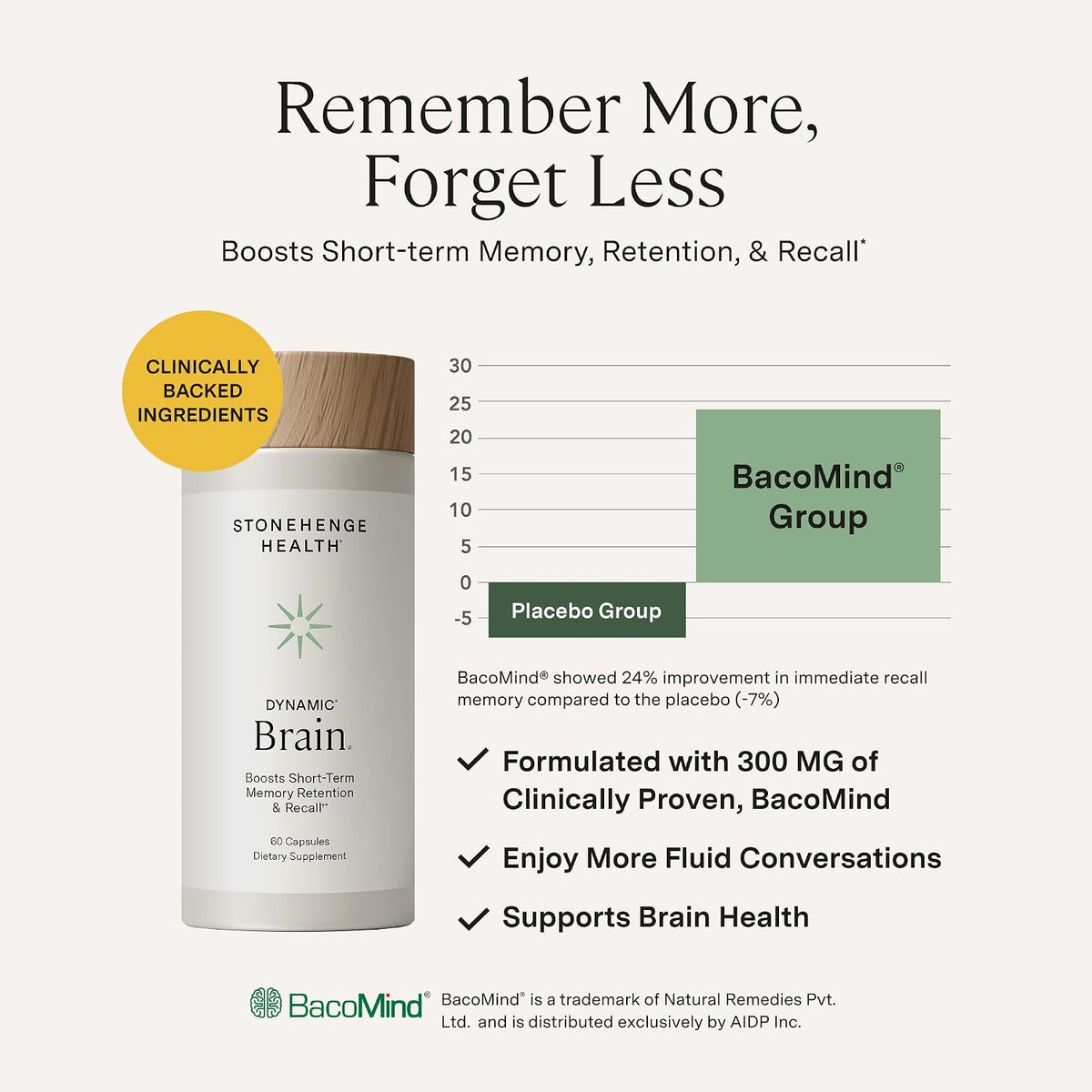 Stonehenge Health Dynamic Brain + Dynamic Turmeric Bundle Supports: Memory Acquisition, Retention, & Recall