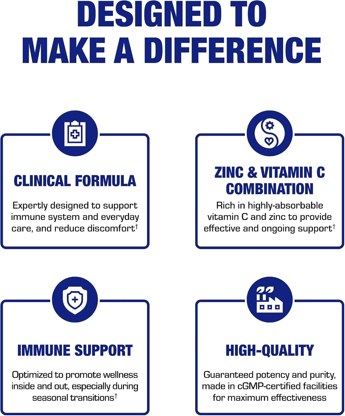 Zinc Lozenges with Vitamin C for Immune Support - High Absorption Vitamin C and Zinc Lozenges for Adults Daily and Seasonal Wellness - Tasty Immune Boost Support - 90 Count (Orange Flavor)