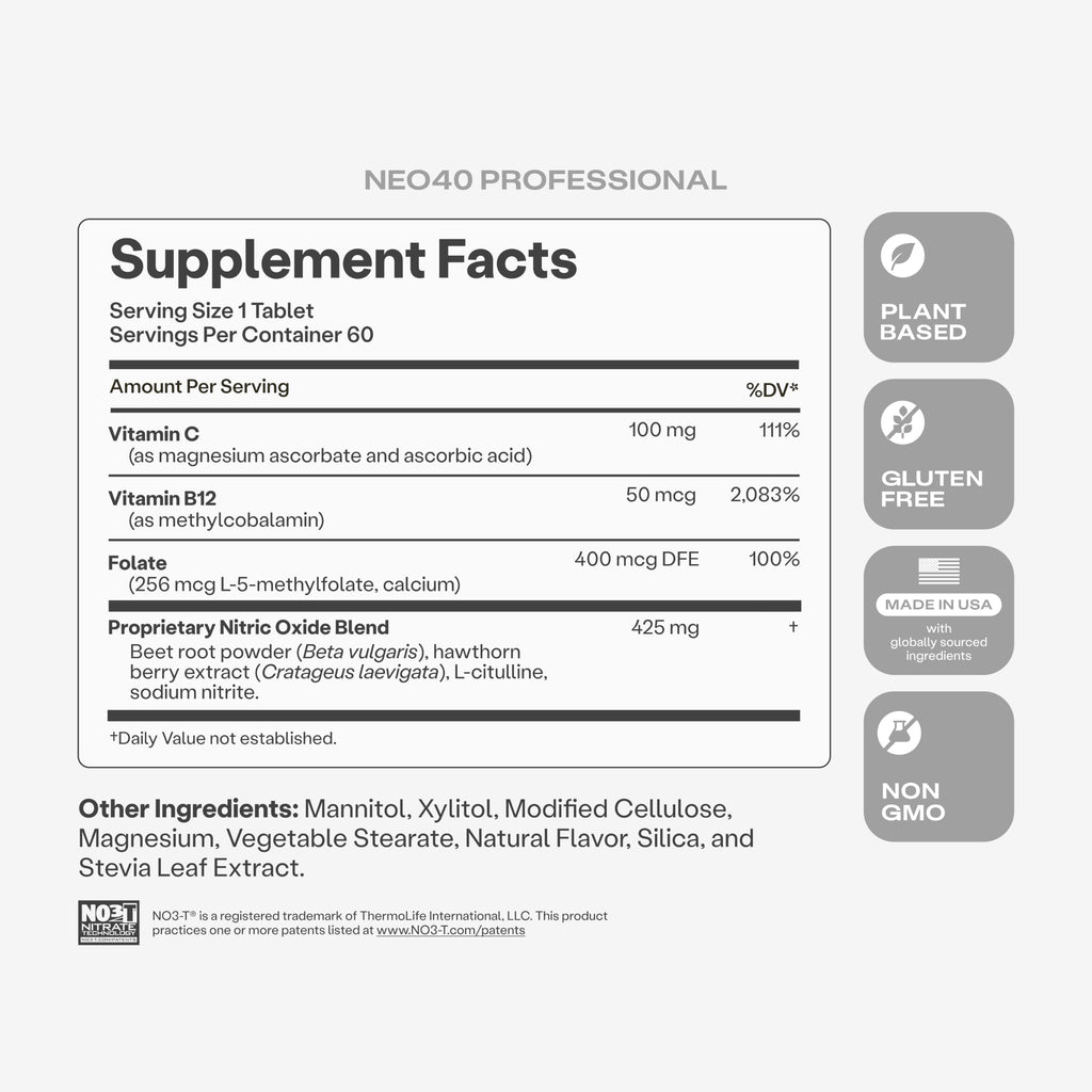 HumanN Neo40 Daily Heart & Blood Circulation Supplements to Boost Nitric Oxide - Supports Blood Pressure - from Maker of SuperBeets -Includes 30 Dissolvable Tablets - Tasty Fruity Flavor