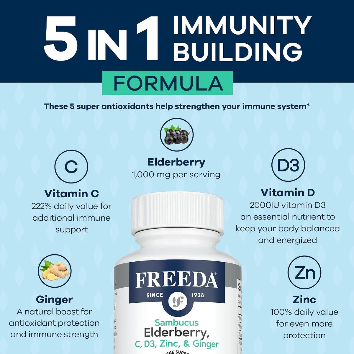 FREEDA Sambucus Elderberry Capsules - 5-in-1 Immune Support - 120 Count | Herbal Antioxidant Supplement with Vitamin C, Zinc, Vitamin D3 & Ginger for Adults - Gluten-Free - Made In USA