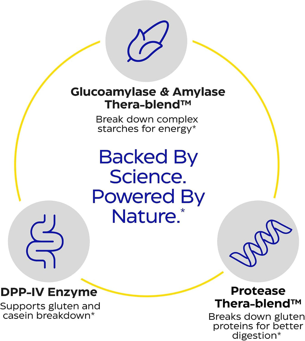 Enzymedica GlutenEase - Digestive Enzyme Supplement for Women & Men, Gluten & Casein Sensitivity Support, Enzymes for Digestion & Gut Health, Helps Gas & Bloating - 60 Caps