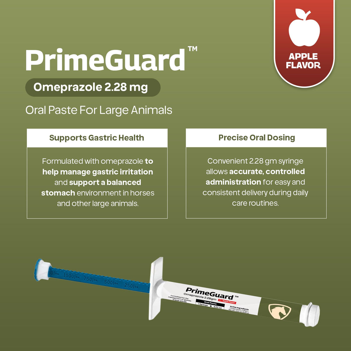 PrimeGuard (omeprazole) Oral Paste Syringe (2.28 Gm), Apple Flavor - 5 Pack