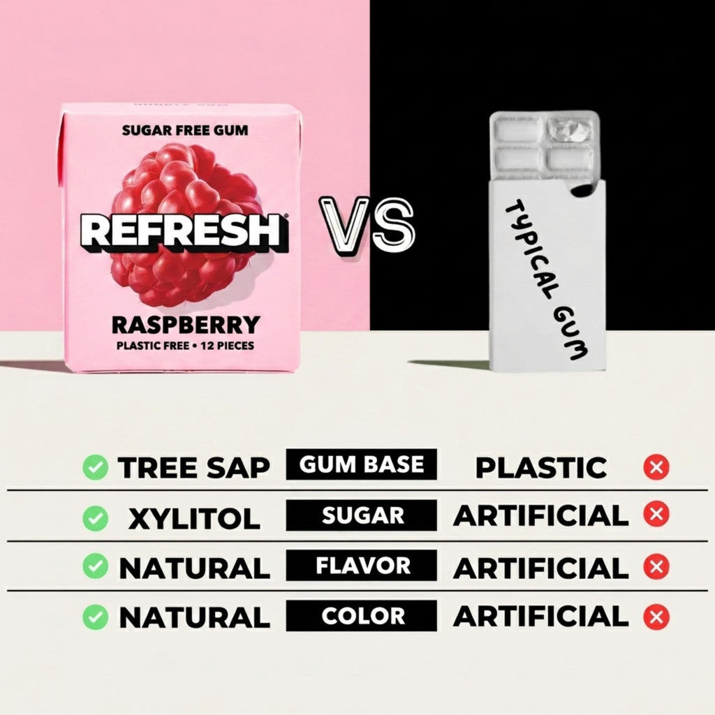 Refresh Sugar Free Chewing Gum with Xylitol, Garden Mint, 12 Pack