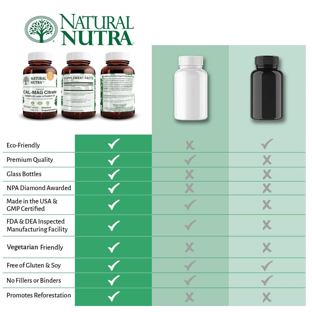 Natural Nutra Cal-Mag Citrate with Vitamin D3,1000/500 mg Complex, Strengthen Bone Density, Muscle and Nerve Health, Help Maintain Healthy Teeth, Highly Bioavailable Sources, 100 Vegan Tablets