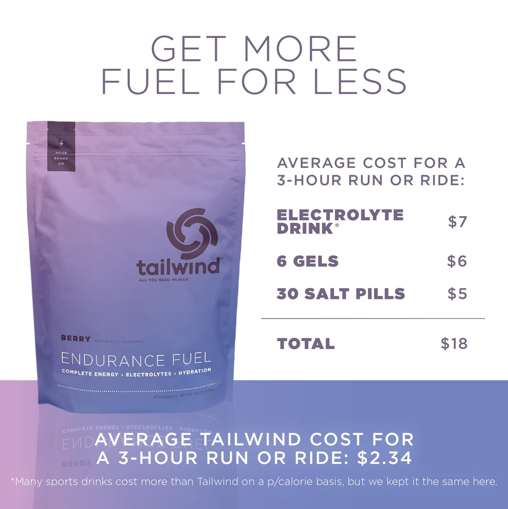 Tailwind Nutrition Endurance Fuel, Dauwaltermelon, 50-Serving Bag